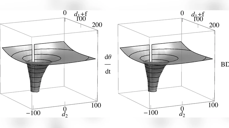 Motion Parallax is Asymptotic to Binocular Disparity