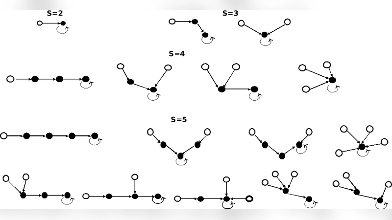 Jamming in complex networks with degree correlation