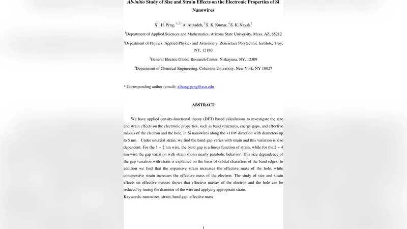 Ab-initio Study of Size and Strain Effects on the Electronic Properties   of Si Nanowires