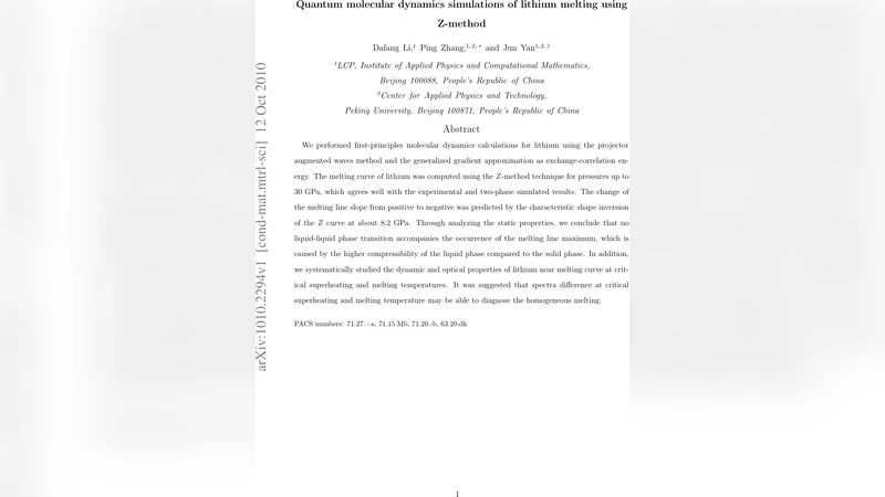 Quantum molecular dynamics simulations of lithium melting using Z-method