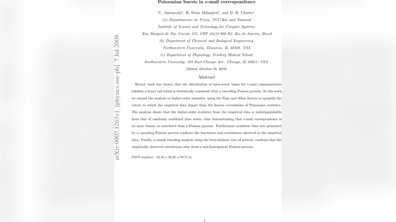 Poissonian bursts in e-mail correspondence