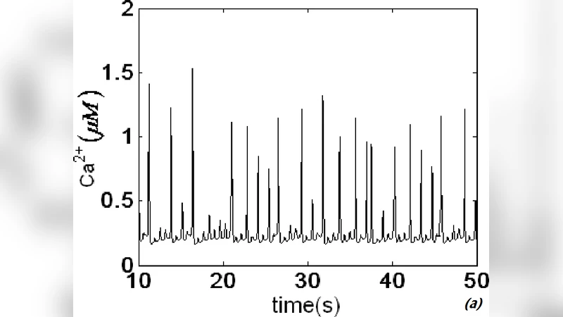 Intercellular spiral waves of calcium in a two dimensional network of   cells