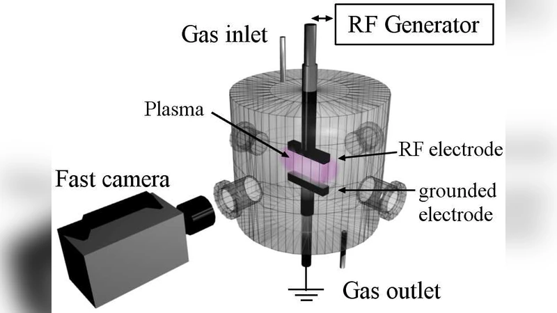 Automatic detection and tracking of dust particles in a RF plasma sheath