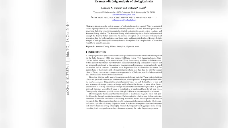 Kramers-Kronig analysis of biological skin