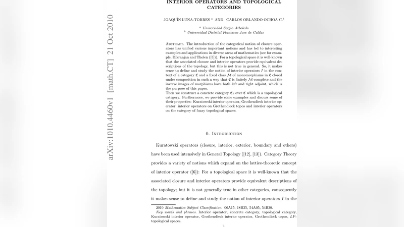 Interior Operators and Topological Categories