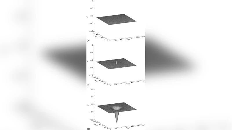 Static and dynamic simulation in the classical two-dimensional   anisotropic Heisenberg model