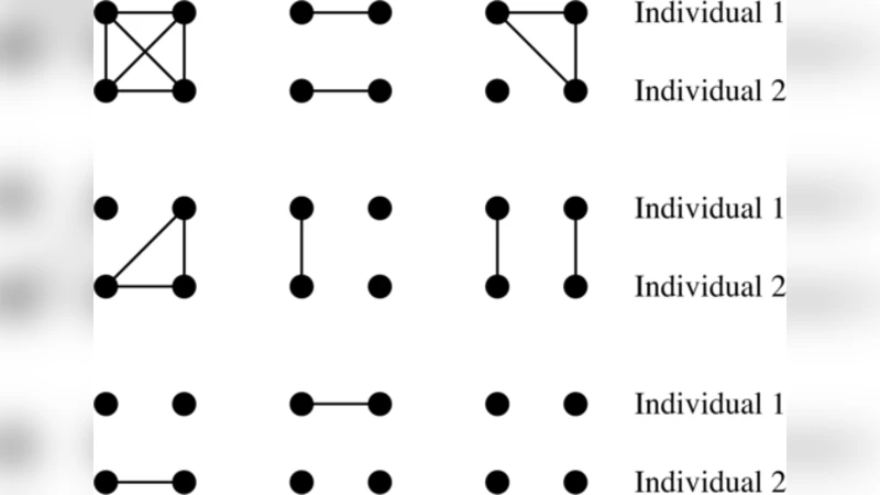 Population Structure and Cryptic Relatedness in Genetic Association   Studies