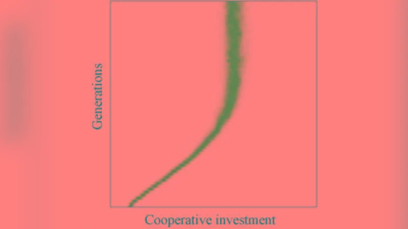 Consequences of fluctuating group size for the evolution of cooperation