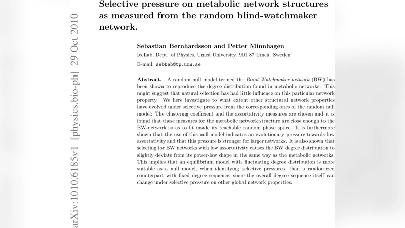 Selective pressure on metabolic network structures as measured from the   random blind-watchmaker network