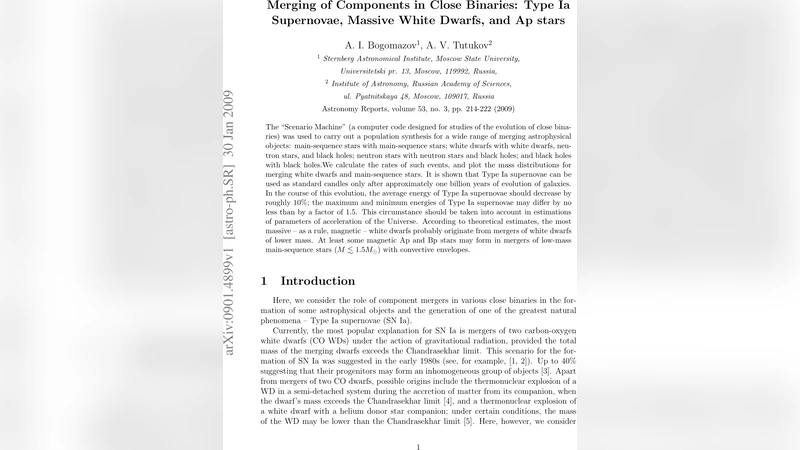 Merging of Components in Close Binaries: Type Ia Supernovae, Massive   White Dwarfs, and Ap stars