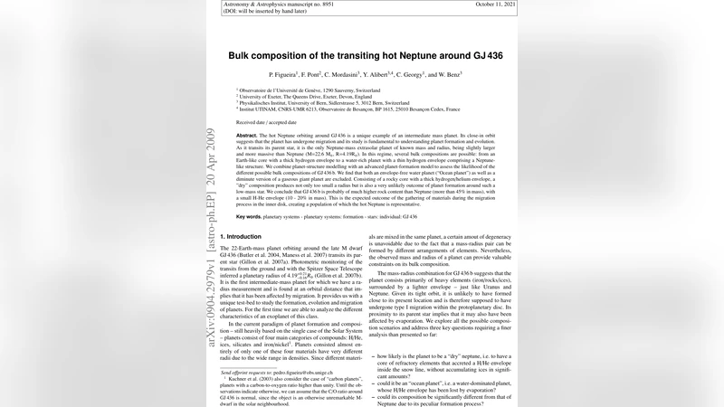 Bulk composition of the transiting hot Neptune around GJ 436