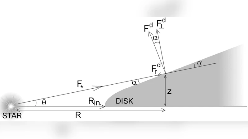 Radiation pressure mixing of large dust grains in protoplanetary disks