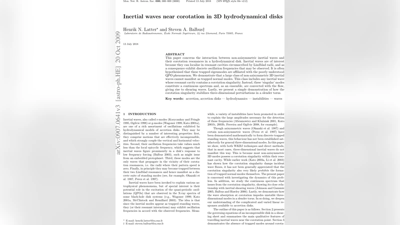 Inertial waves near corotation in 3D hydrodynamical disks