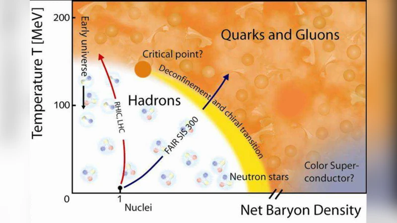 Detecting and Tracking the Spread of Astroturf Memes in Microblog   Streams