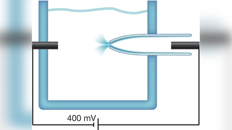 TimeSeriesStreaming.vi: LabVIEW program for reliable data streaming of   large analog time series