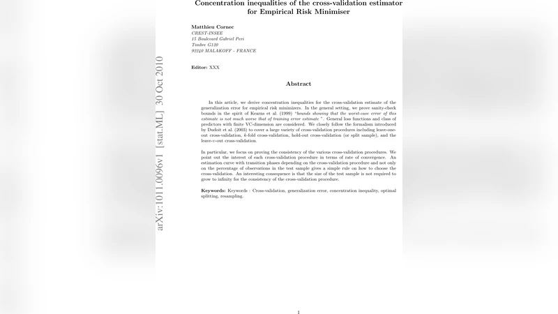Concentration inequalities of the cross-validation estimator for   Empirical Risk Minimiser