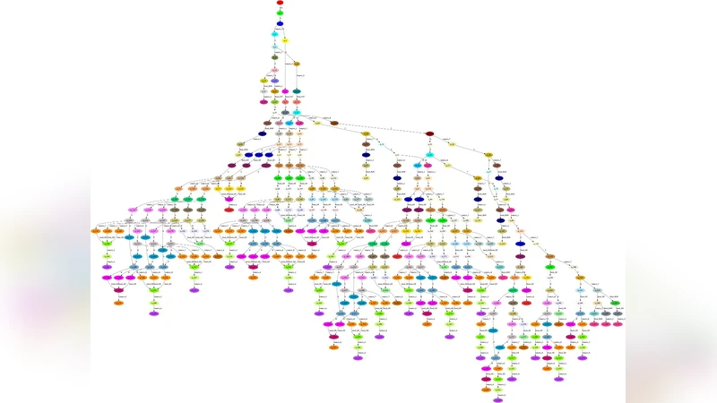 IMITATOR II: A Tool for Solving the Good Parameters Problem in Timed   Automata