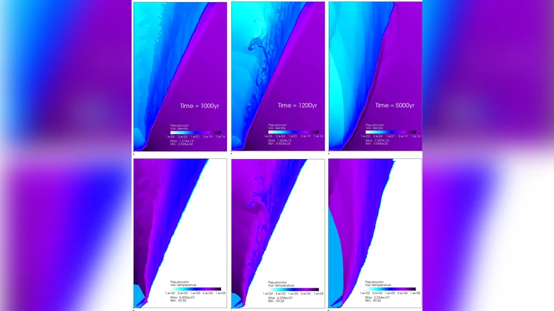The interactions of winds from massive young stellar objects