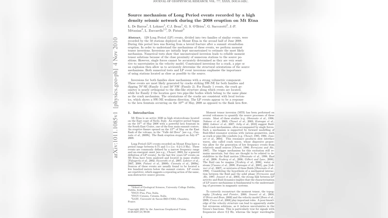 Source Mechanism of Long Period events recorded by a high density   seismic network during the 2008 eruption on Mt Etna