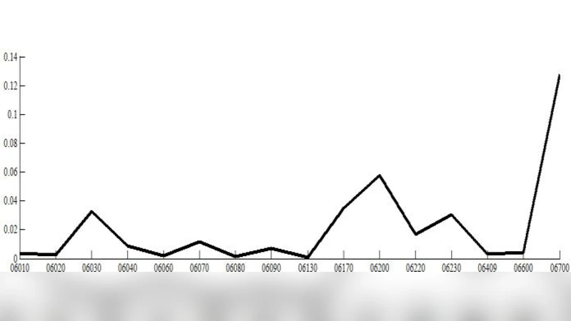 Data Group Anonymity: General Approach