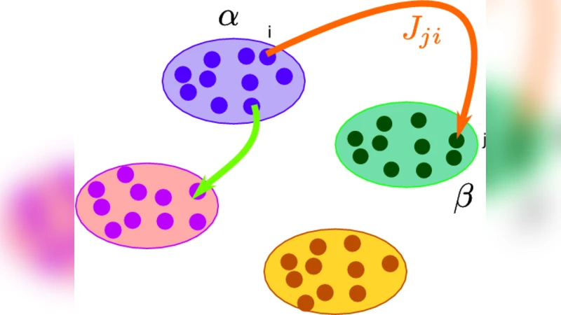A constructive mean field analysis of multi population neural networks   with random synaptic weights and stochastic inputs