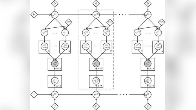 A state-space mixed membership blockmodel for dynamic network tomography