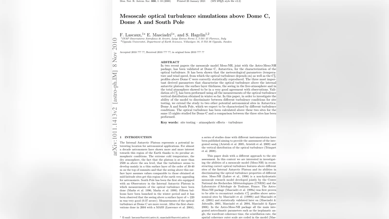 Mesoscale optical turbulence simulations above Dome C, Dome A and South   Pole