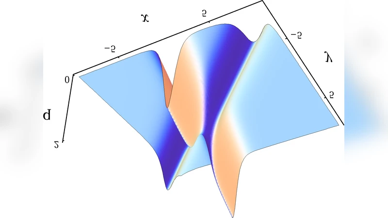 Bidifferential calculus, matrix SIT and sine-Gordon equations