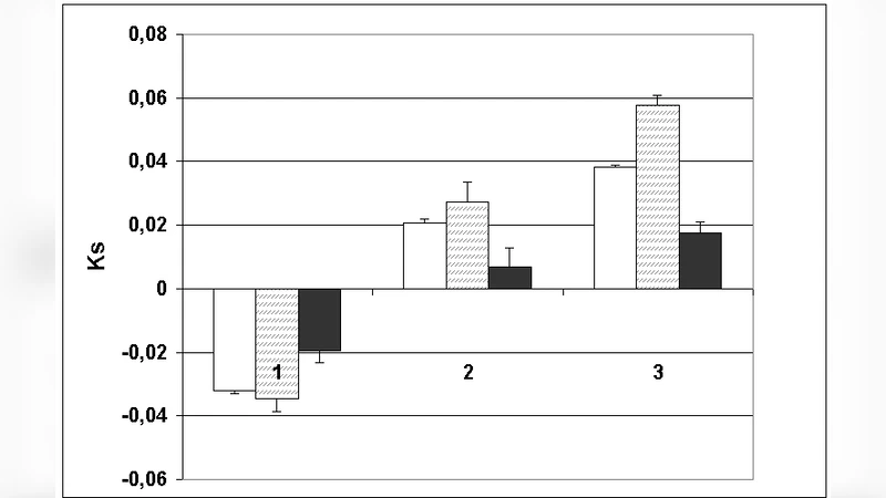 Comparative analysis of the nucleotide composition biases in exons and   introns of human genes