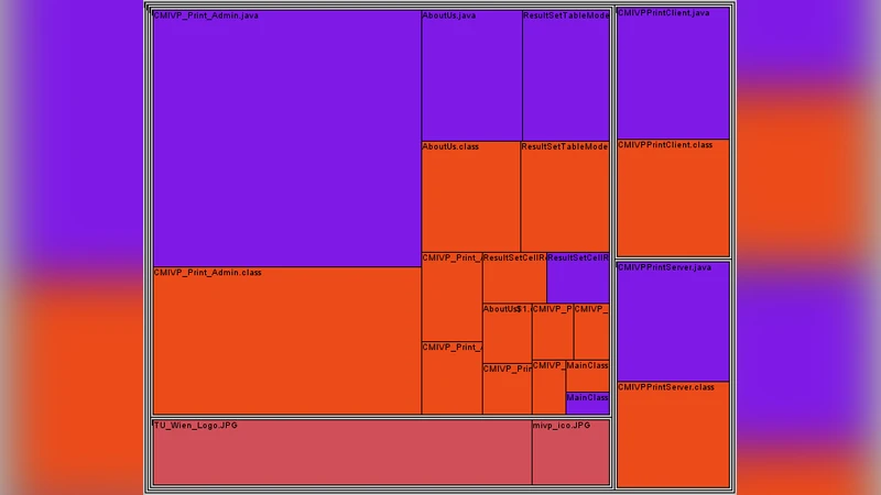 Towards Increase in Quality by Preprocessed Source Code and Measurement   Analysis of Software Applications