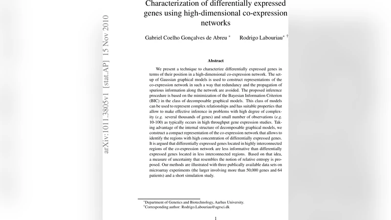 Characterization of differentially expressed genes using   high-dimensional co-expression networks