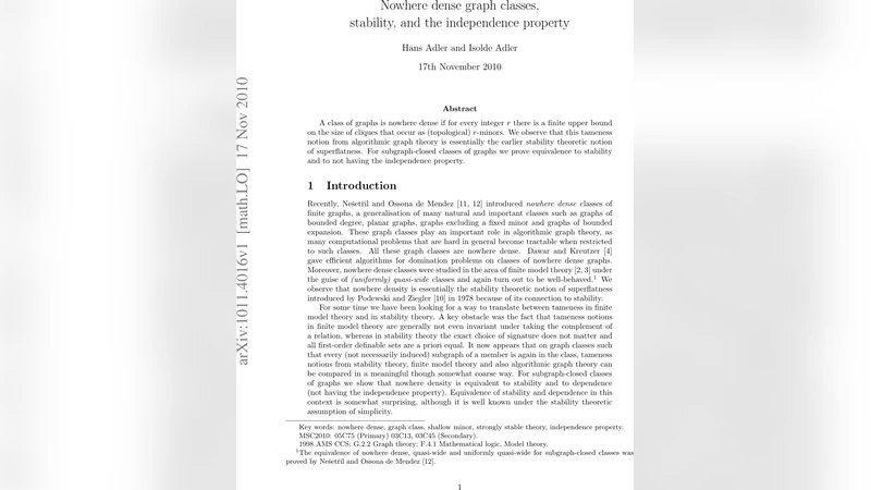 Nowhere dense graph classes, stability, and the independence property