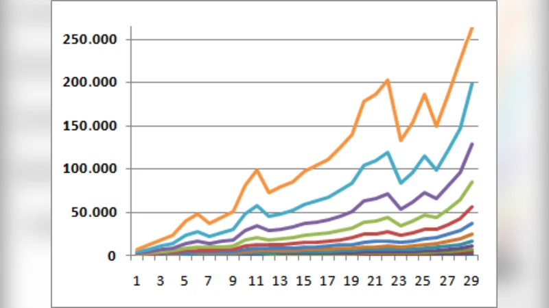 Living City, a Collaborative Browser-based Massively Multiplayer Online   Game