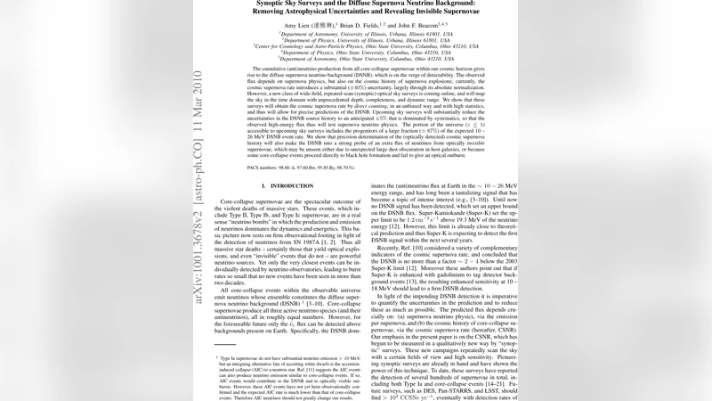 Synoptic Sky Surveys and the Diffuse Supernova Neutrino Background:   Removing Astrophysical Uncertainties and Revealing Invisible Supernovae