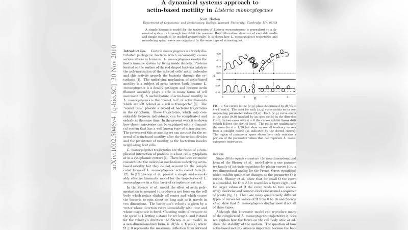 A dynamical systems approach to actin-based motility in Listeria   monocytogenes