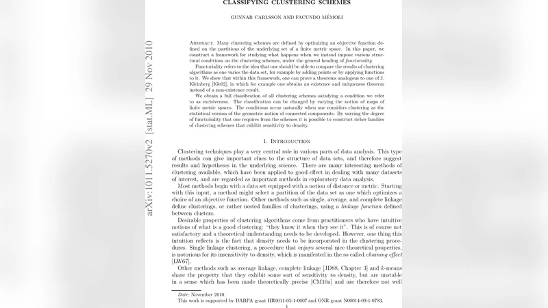 Classifying Clustering Schemes