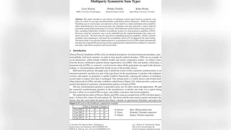 Multiparty Symmetric Sum Types