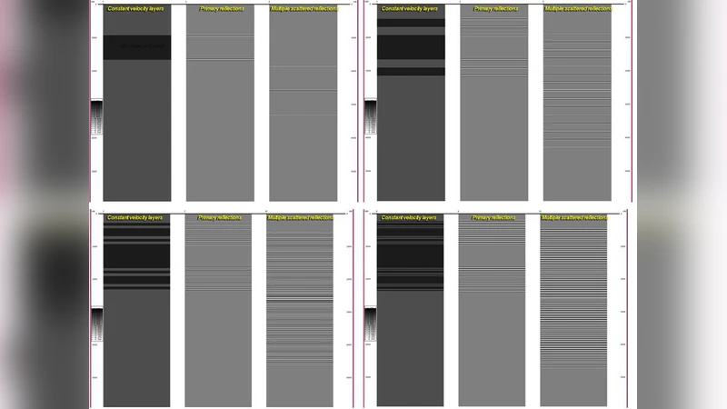 Practical approach to solvability: Geophysical application using complex   decomposition into simple part (solvable) and complex part (interpretable)   for seismic imaging