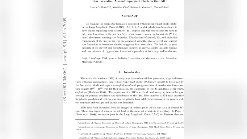 Star Formation Around Supergiant Shells in the LMC