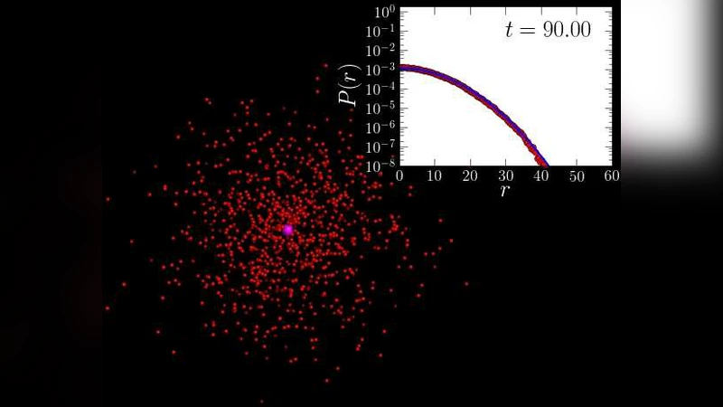 DNA-Protein Binding Rates: Bending Fluctuation and Hydrodynamic Coupling   Effects