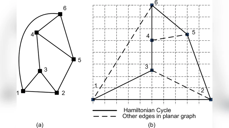 NP-completeness Proof: RBCDN Reduction Problem
