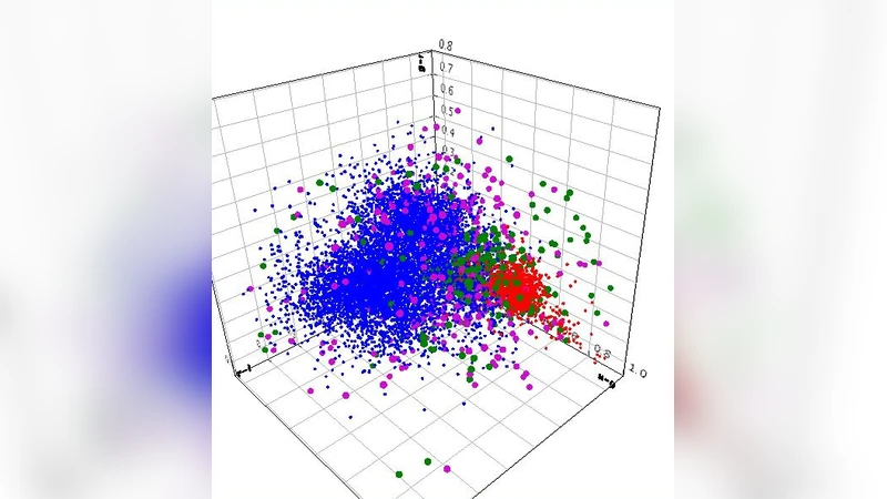 A Learning Algorithm based on High School Teaching Wisdom