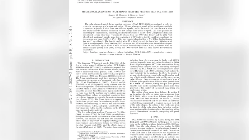 Multi-epoch Analysis of Pulse Shapes from the Neutron Star SAX   J1808.4-3658