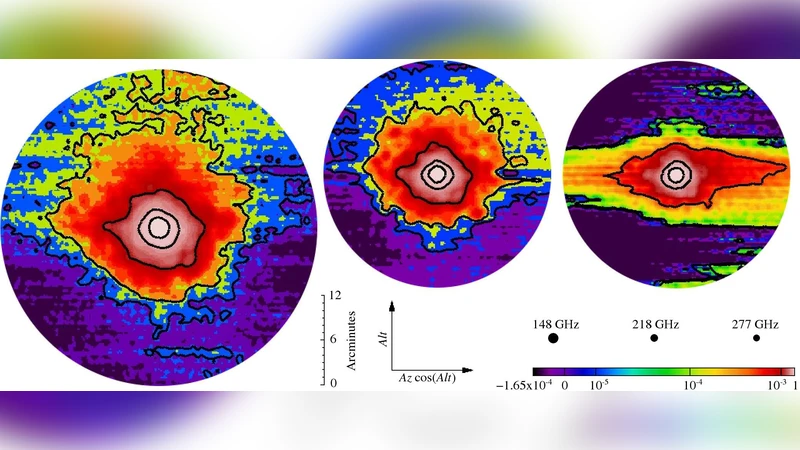 Radiative and dynamic stability of a dilute plasma