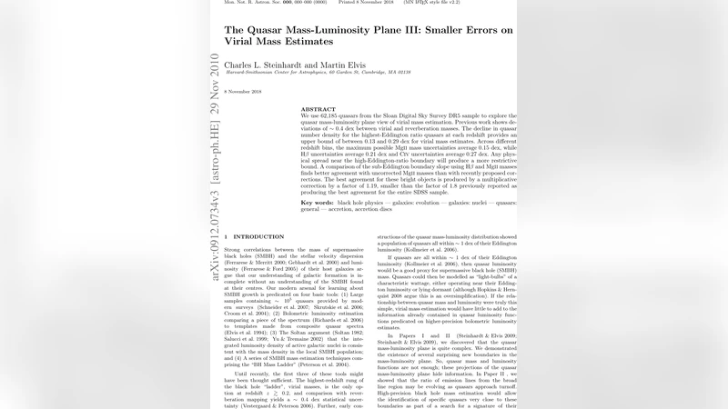 The Quasar Mass-Luminosity Plane III: Smaller Errors on Virial Mass   Estimates