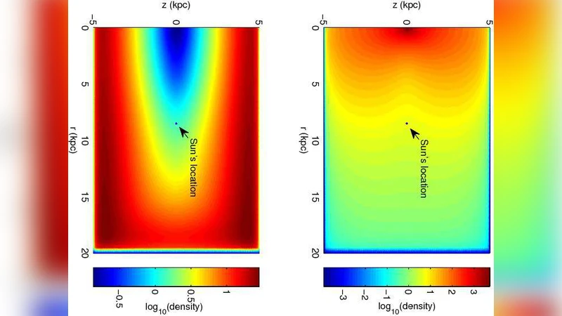 Microdynamics in stationary complex networks