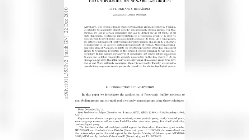 Dual topologies on non-abelian groups