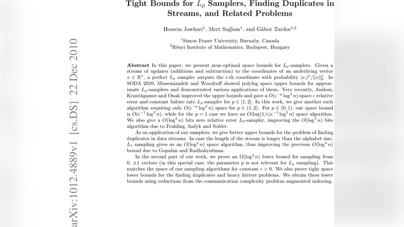 Tight Bounds for Lp Samplers, Finding Duplicates in Streams, and Related   Problems