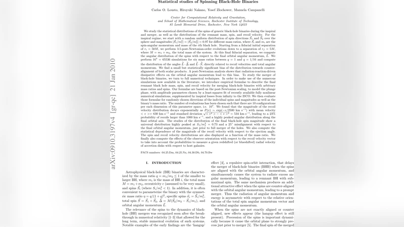 Statistical studies of Spinning Black-Hole Binaries