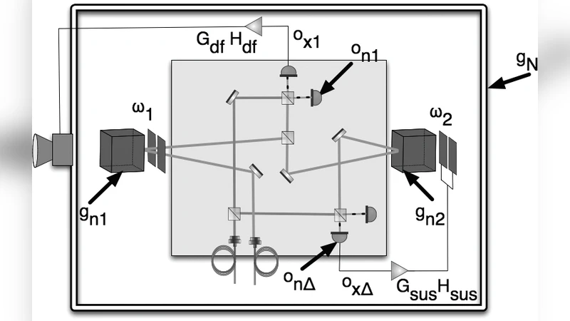 Bayesian parameter estimation in the second LISA Pathfinder Mock Data   Challenge
